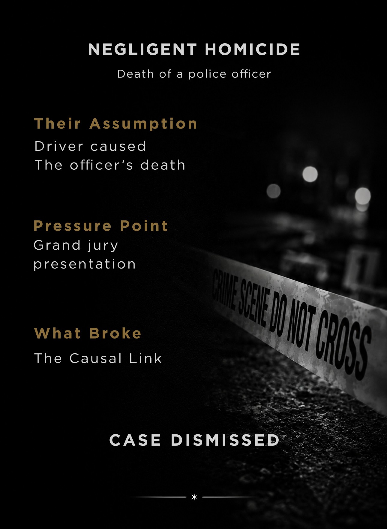 Negligent Homicide (death of a police officer) case study: the prosecution assumed the driver caused the officer's death; the pressure point was the grand jury presentation; what broke was the causal link. Result: case dismissed.