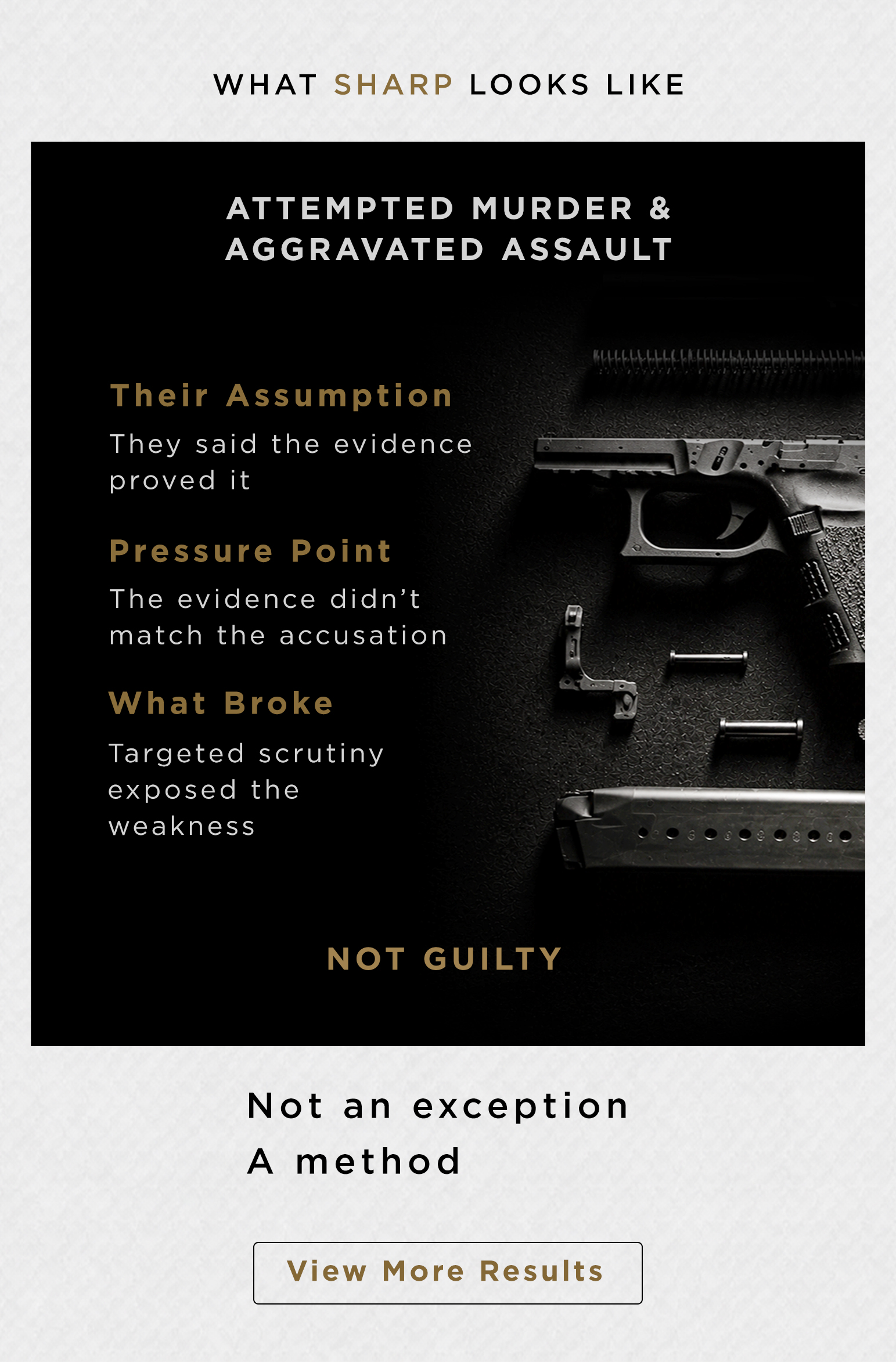What sharp looks like. Attempted Murder and Aggravated Assault. Their assumption: they said the evidence proved it. Pressure point: the evidence didn't match the accusation. What broke: targeted scrutiny exposed the weakness. Not Guilty. Not an exception, a method. View more results.