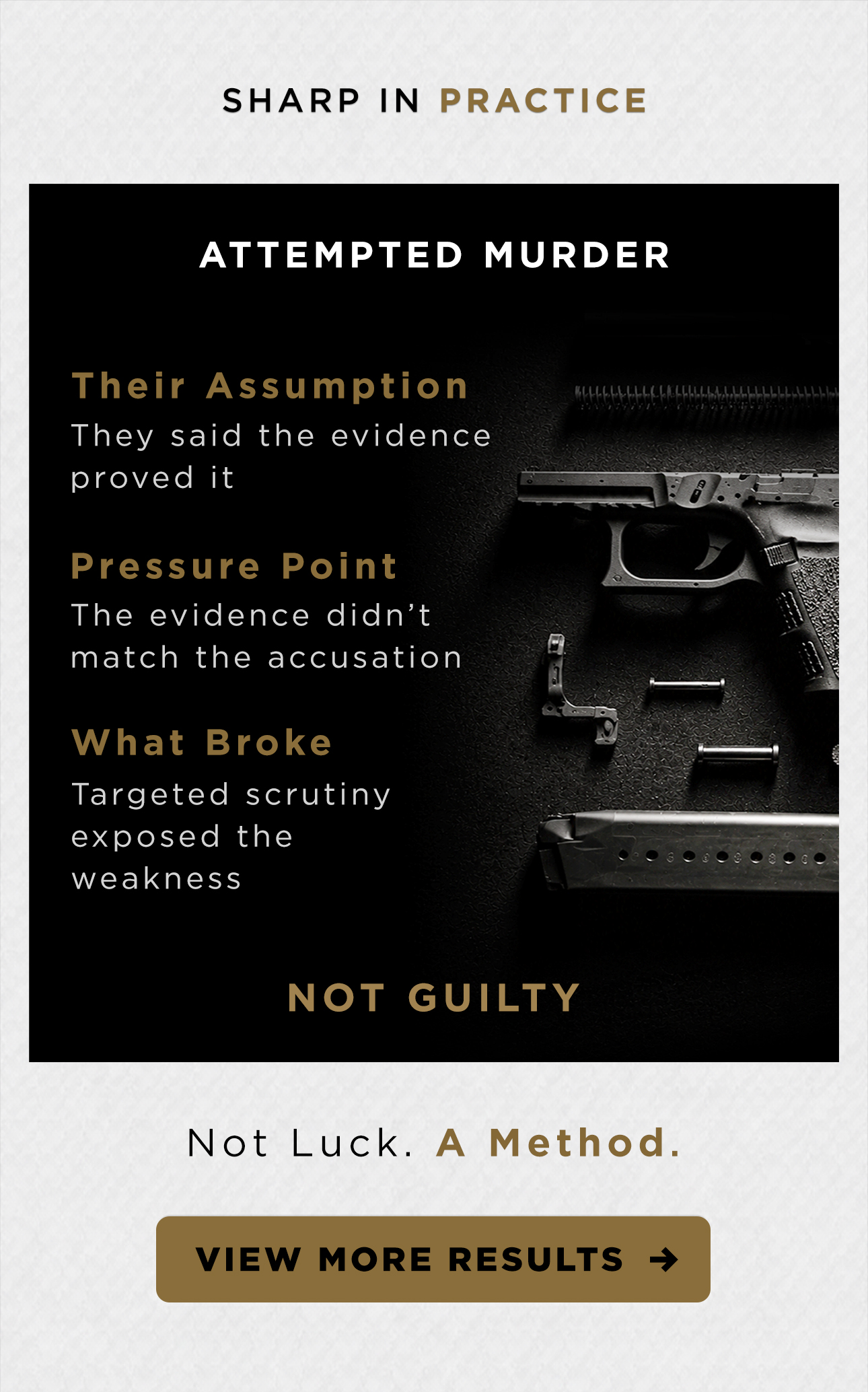 Sharp in practice. Attempted Murder. Their assumption, pressure point, and what broke. Not Guilty. Not luck, a method. View more results.