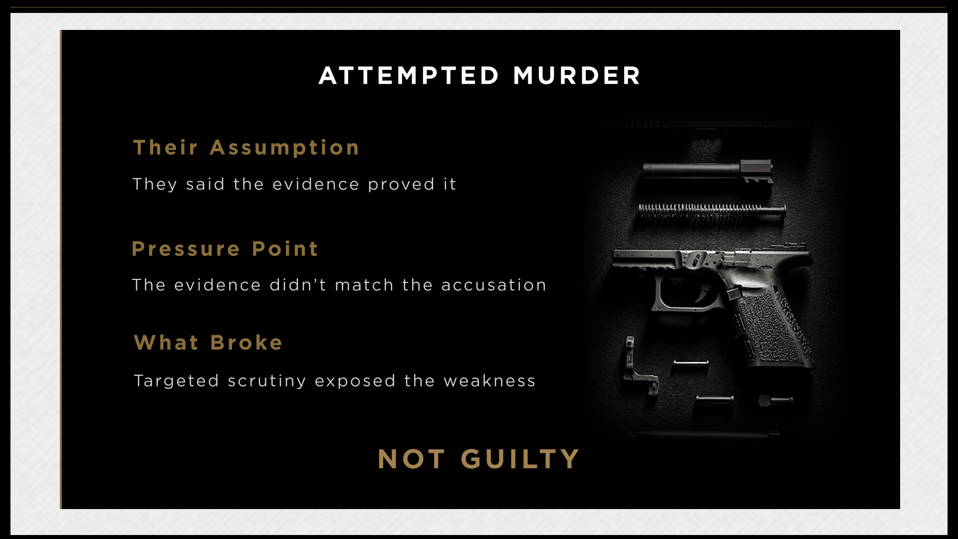 Attempted Murder. Their assumption: they said the evidence proved it. Pressure point: the evidence didn't match the accusation. What broke: targeted scrutiny exposed the weakness. Not Guilty.