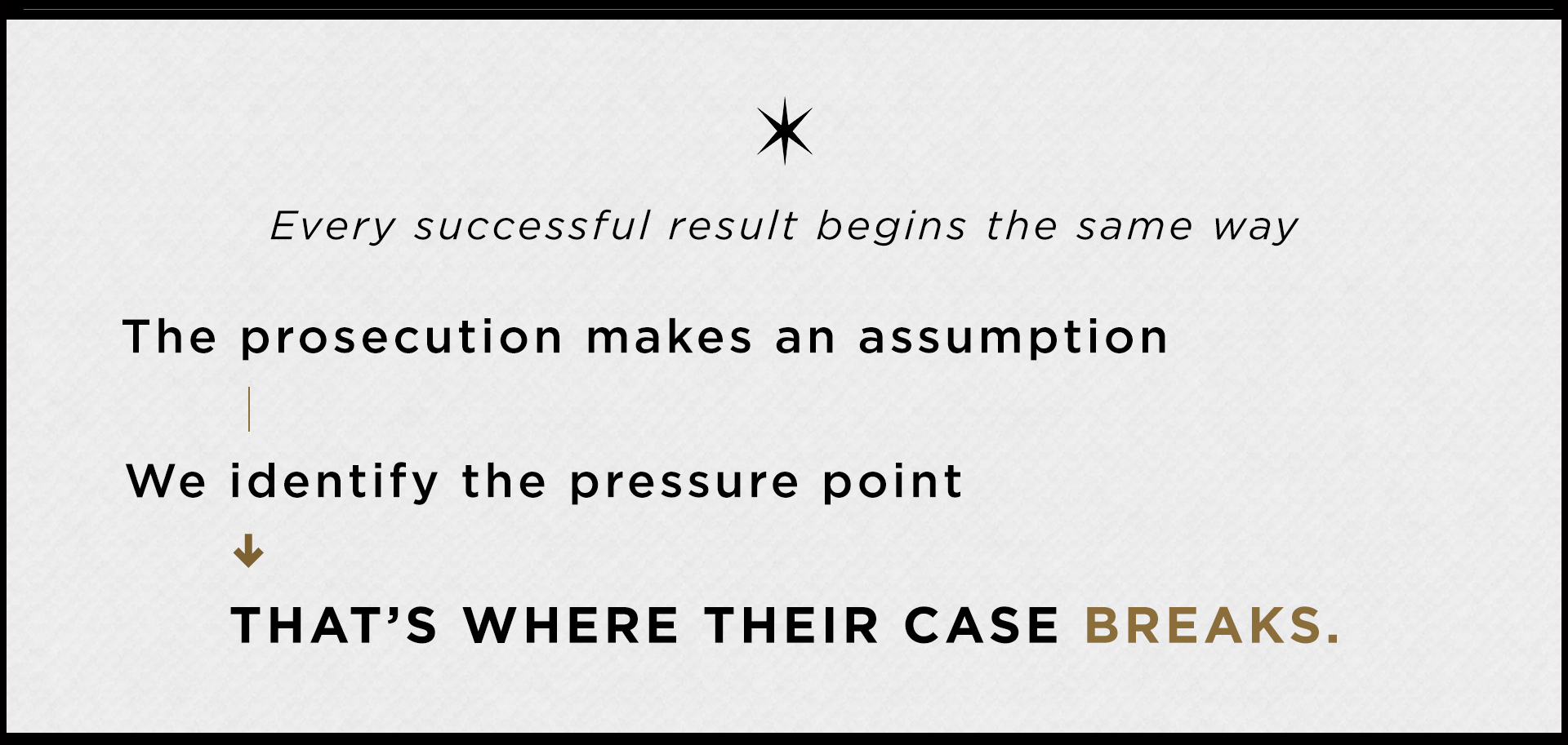 Every successful result begins the same way. The prosecution makes an assumption. We identify the pressure point. That's where their case breaks.