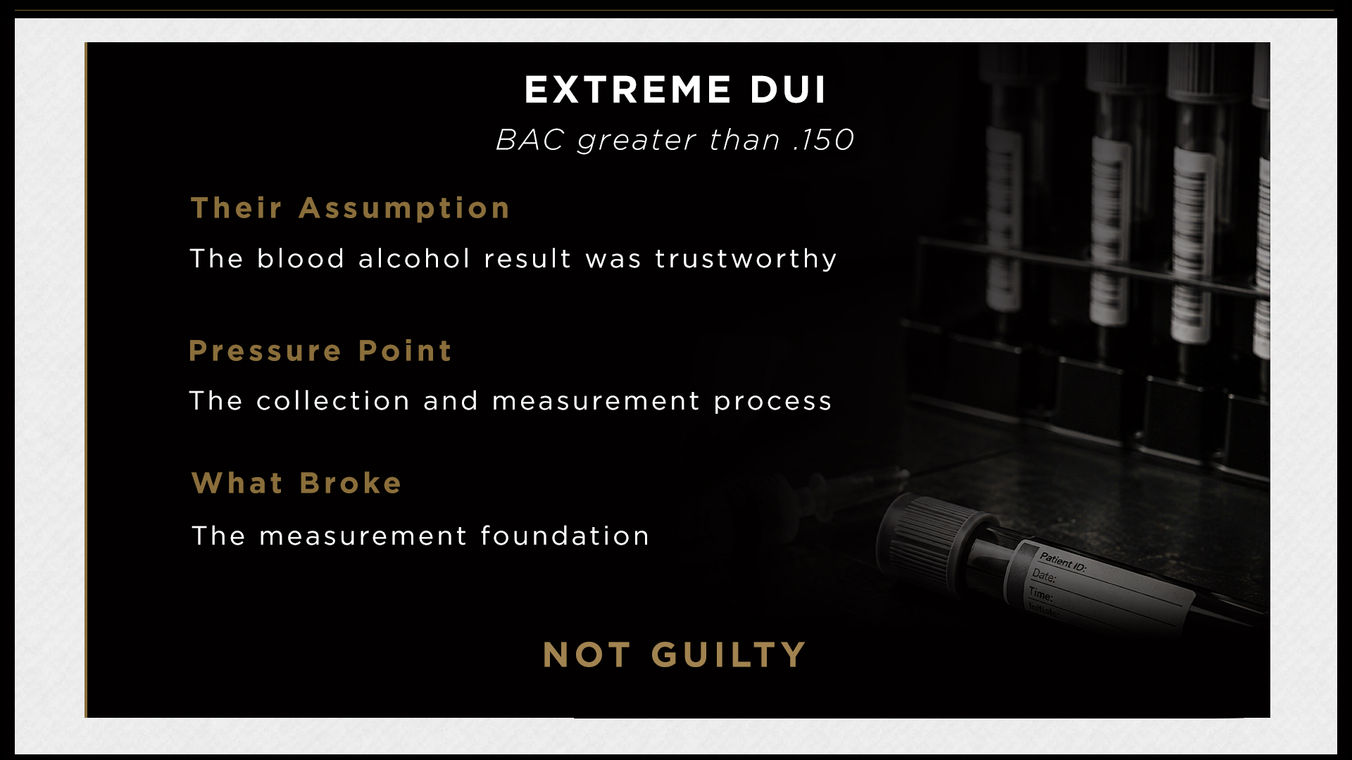 Extreme DUI, BAC greater than .150. Their assumption: the blood alcohol result was trustworthy. Pressure point: the collection and measurement process. What broke: the measurement foundation. Not Guilty.