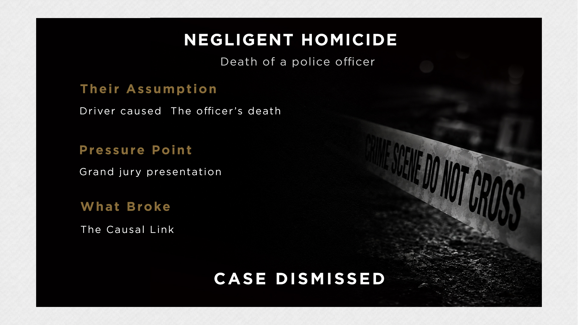Negligent Homicide, death of a police officer. Their assumption: driver caused the officer's death. Pressure point: grand jury presentation. What broke: the causal link. Case Dismissed.