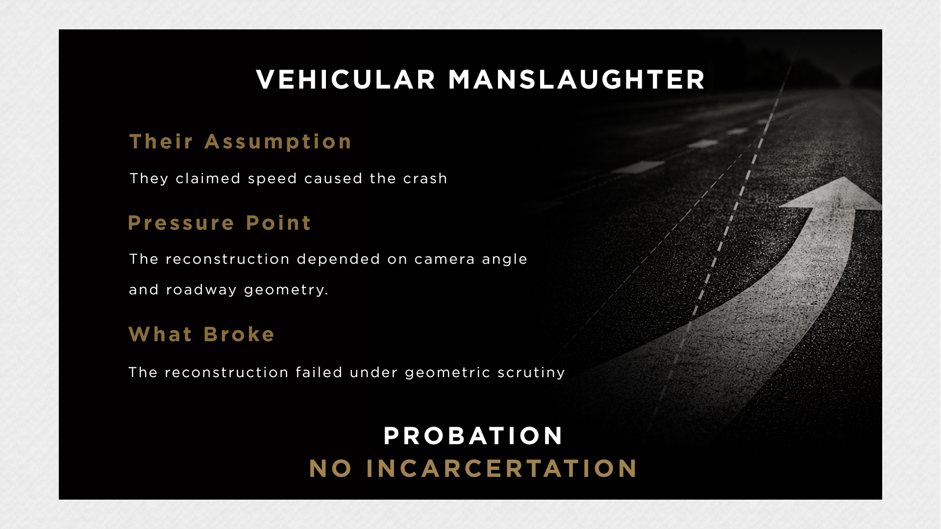 Vehicular Manslaughter. Their assumption: they claimed speed caused the crash. Pressure point: the reconstruction depended on camera angle and roadway geometry. What broke: the reconstruction failed under geometric scrutiny. Probation, no incarceration.